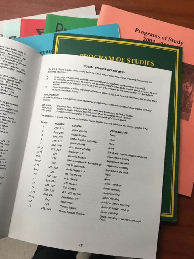 BFA course books from the 1990s