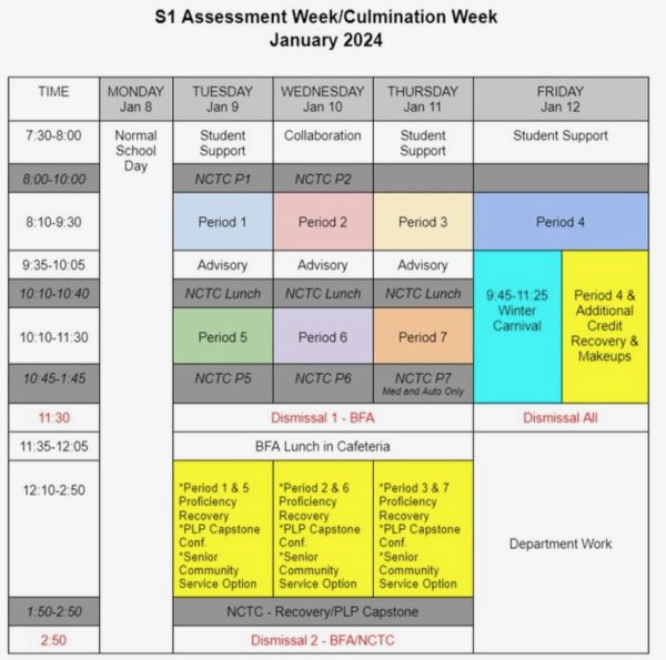 Assessment Week Schedule 